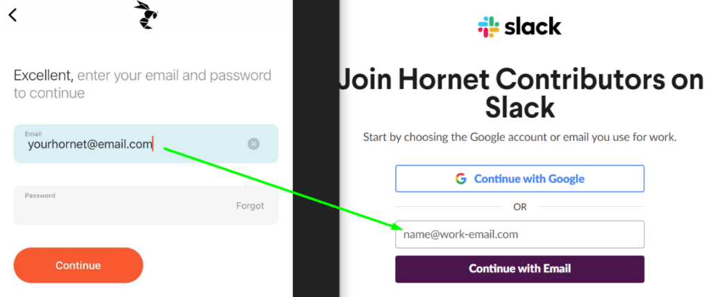 Sign Up Process Hornet